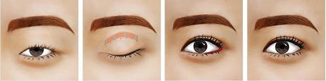 Thế nào là đôi mắt đẹp5