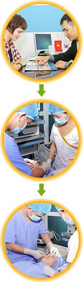 Cắt mí mắt trên 4 Cắt mí mắt trên 4