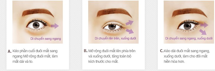 Bí quyết khắc phục mắt xếch toàn diện chỉ sau 40 phút 3